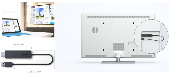 Le dispositif miracast