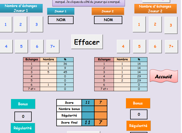 fichier rupture